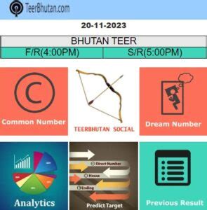 bhutan morning teer result|teer counter.